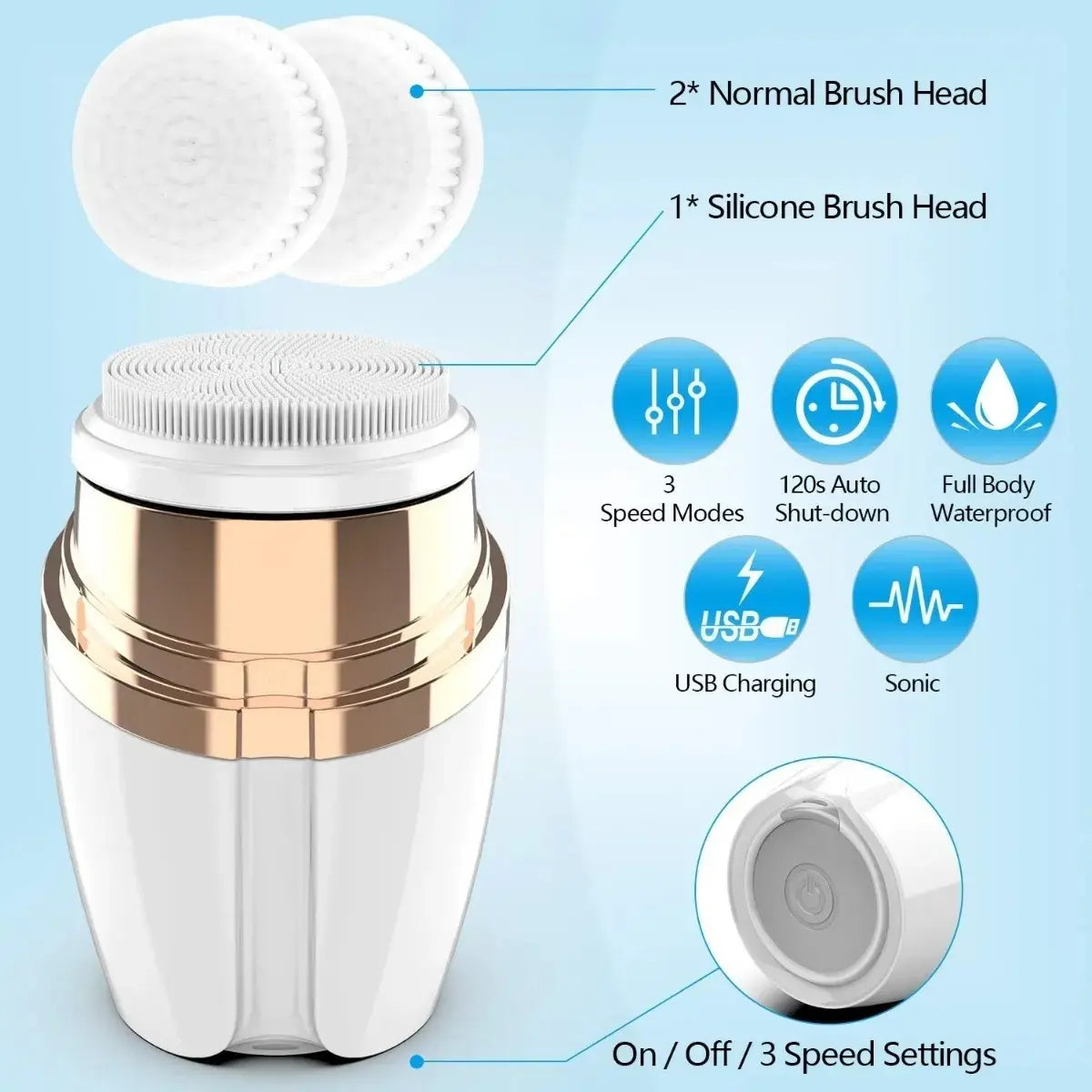 Cepillo Facial de Limpieza con Vibración USB